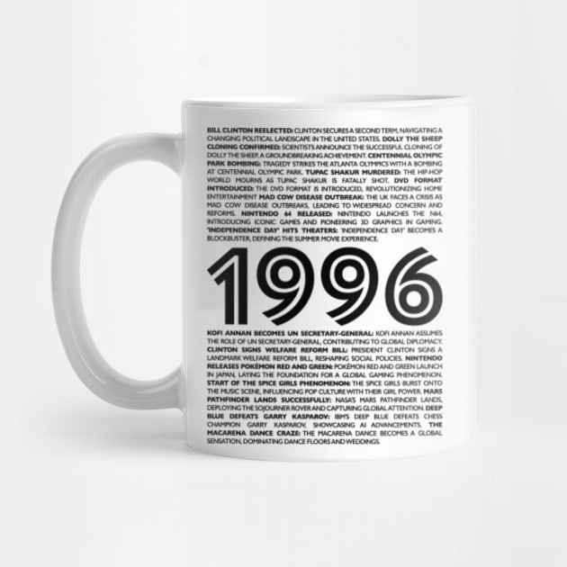 Celebrate '96: Exclusive Birthday Collection Inspired by Iconic Moments of 1996 by VEKULI